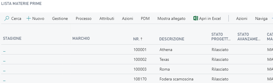 Lista materiali
